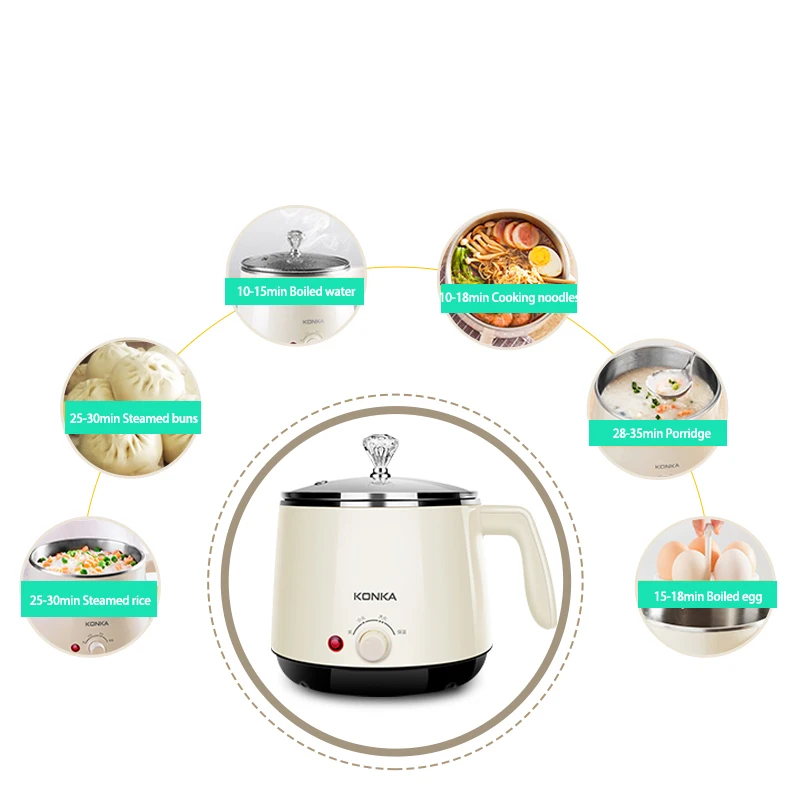 KONKA 220V Mini Multifunction Electric Cooking Machine Single/Double Layer Available Hot Pot Multi Electric Rice Cooker