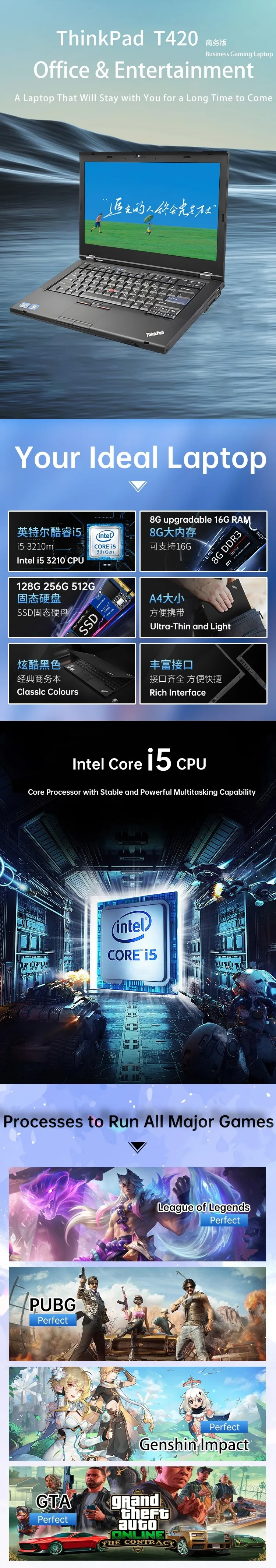 Used Hp Laptop Wholesale Refurbished Low Price Second Hand Laptops Core