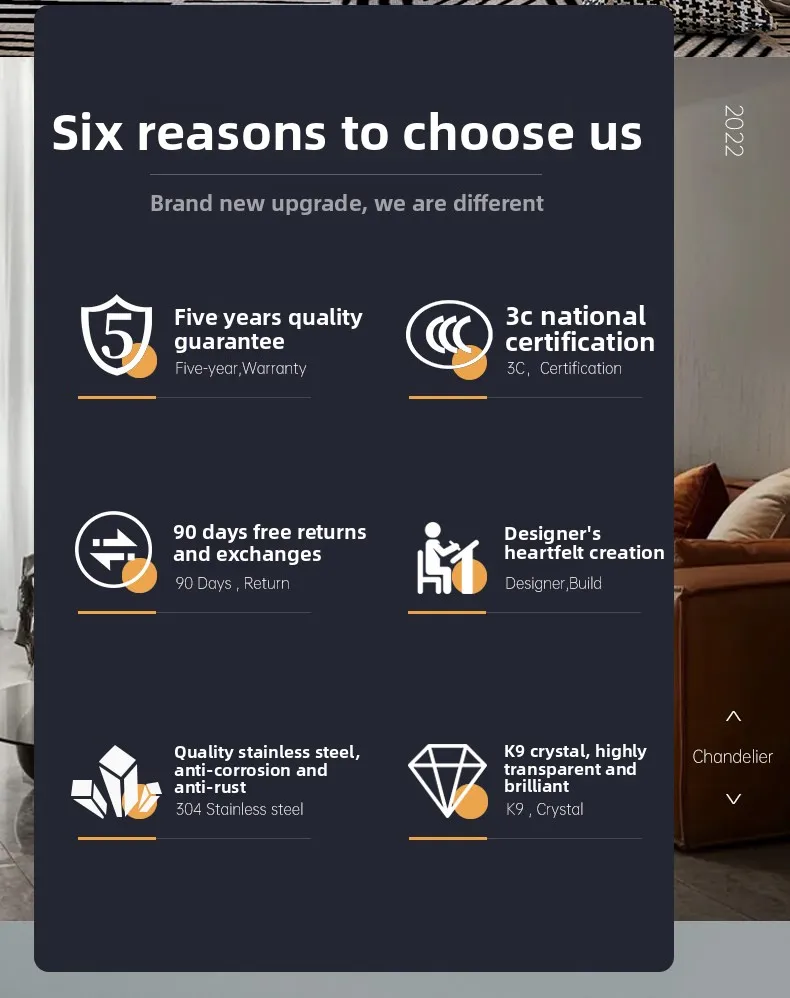 Competitive advantages