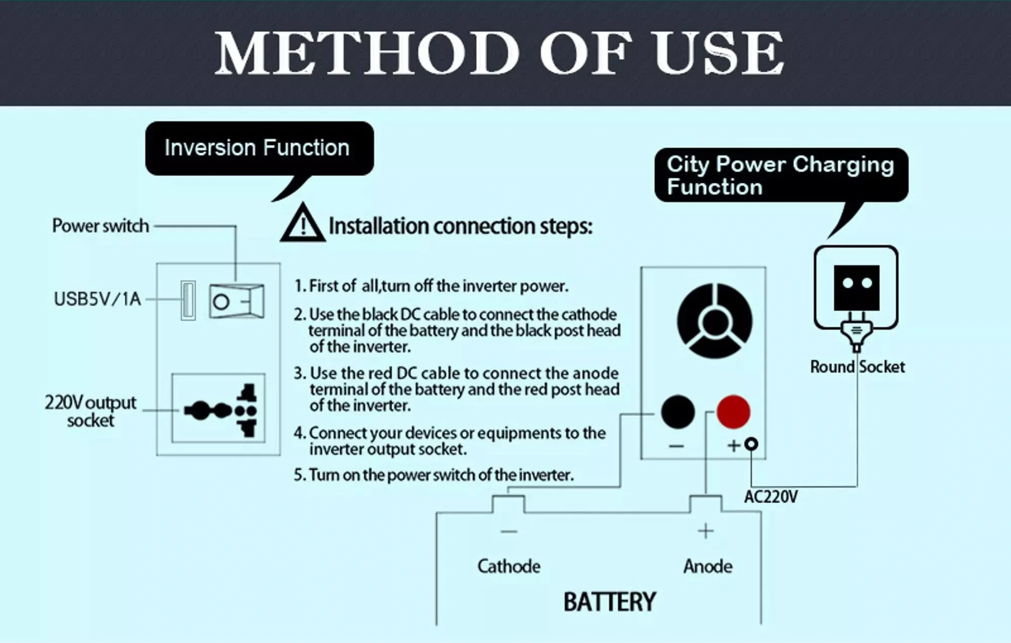 High quality 2000W inverter with 20A charger Built-in charger inverter