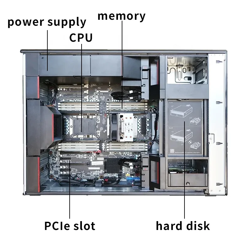 Used Lenovo P920 Tower Workstation with Xeon Processors