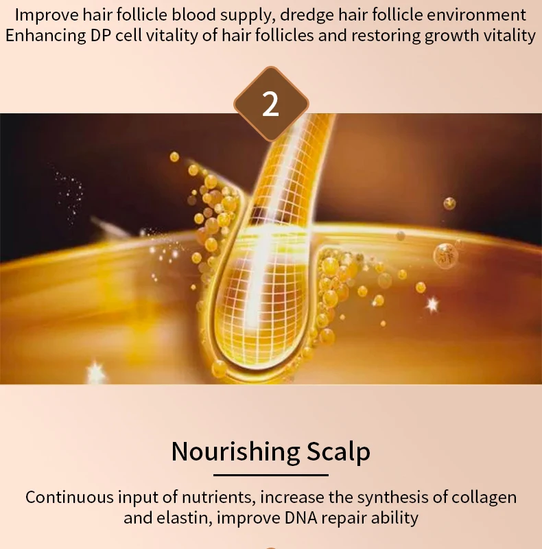 Growth Day Set Shengfa Ointment Of Oil Loss To Your Gallon Blossom Best