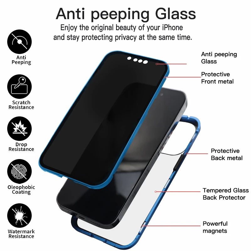 360 Full Cover Privacy Phone Case For Iphone 12 13 14 15 Pro Max