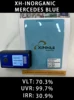 XH-Inorganic Mercedes Blue
