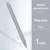 Deep Gray
