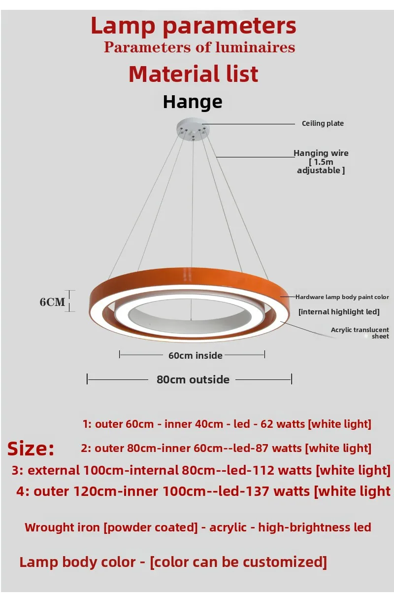 Specifications