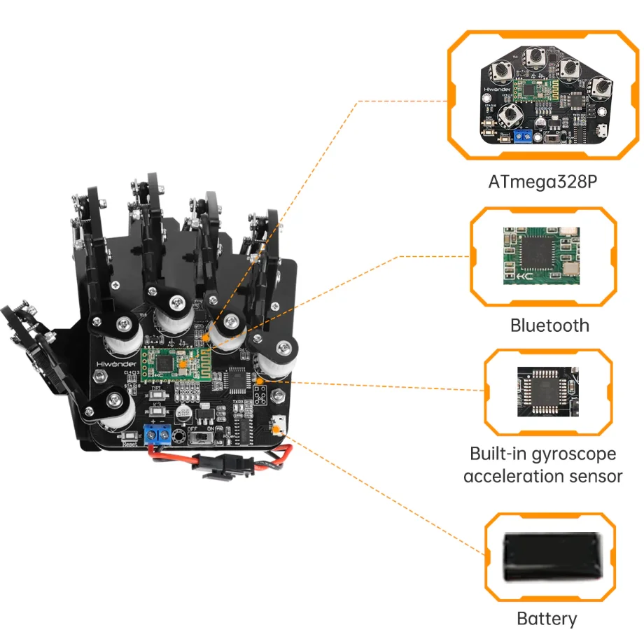 Programmable Wireless Mechanical Hand Servo Controller for Robot Arm and Humanoid Robot