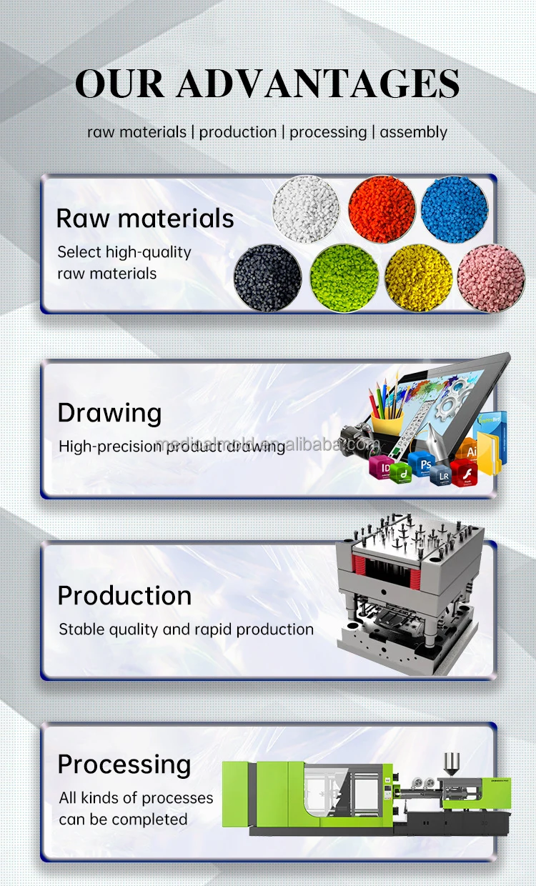 Factory Custom Mold Manufacturer Custom Mold Figurines Plastic Injection Molding Service China Plastic Injection Molding