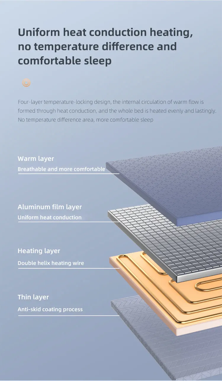 Sponduct Modern New Arrivals 220v Temperature Control Bed Warmer Electric Heated Under Blanket