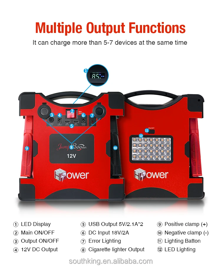 Half Minute Power 64000mah Big Capacity Truck Jump Starter Heavy Duty