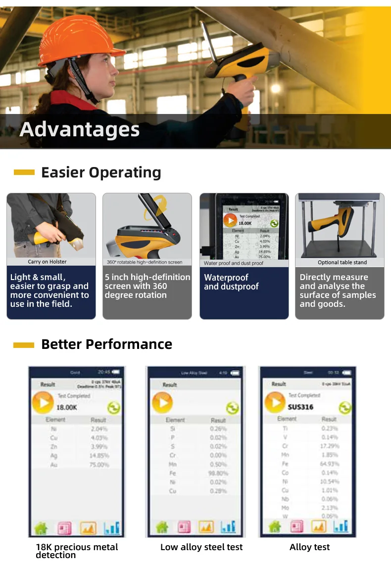 Drawell Dw Ex7000 Portable Xrf Spectrometer Analyzer Price Handheld Xrf Analyzer For Metal And