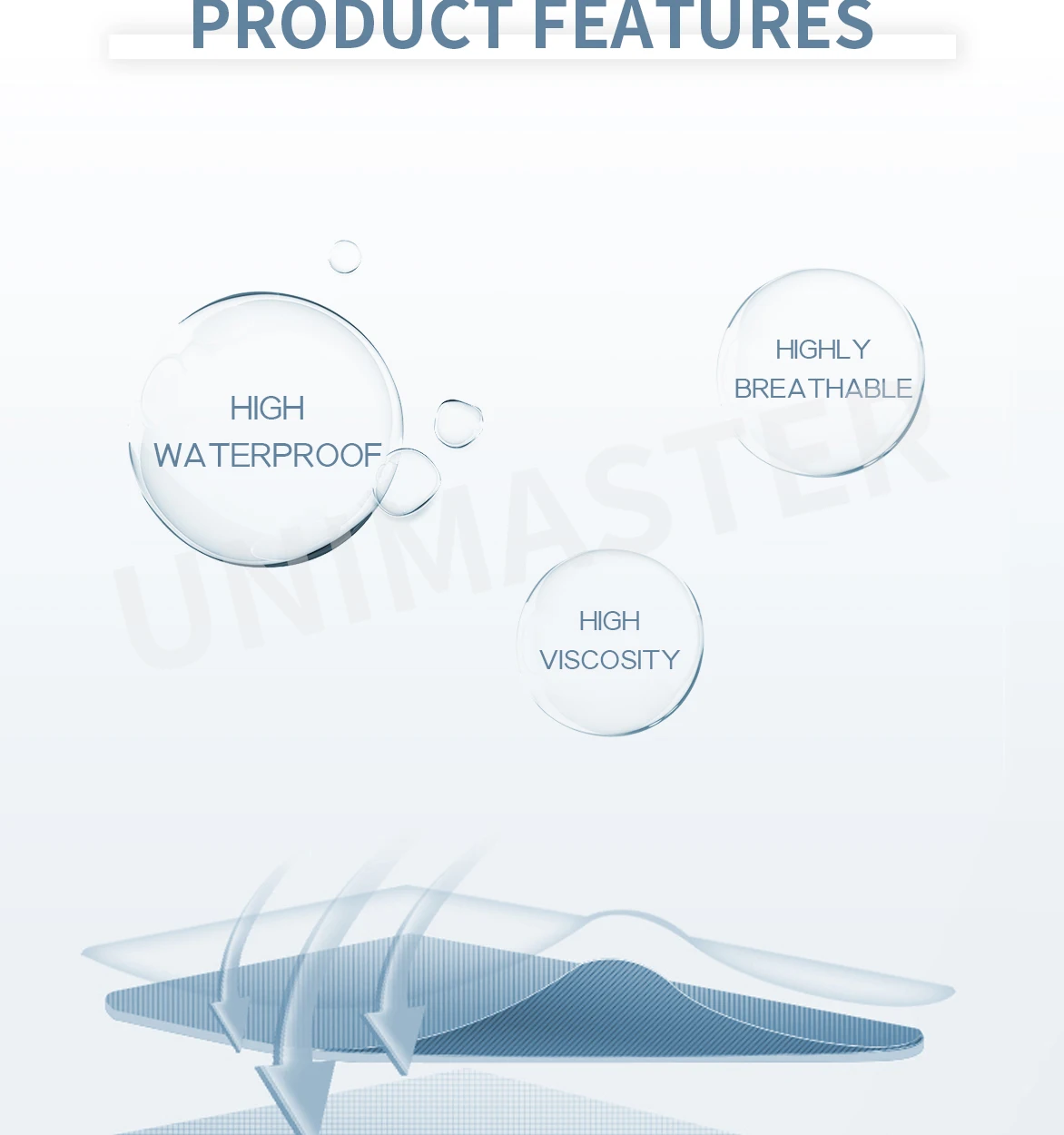 Wound Medical PU Film for White Transparent Waterproof IV Wound Dressing wholesale medical supplies from direct manufacture