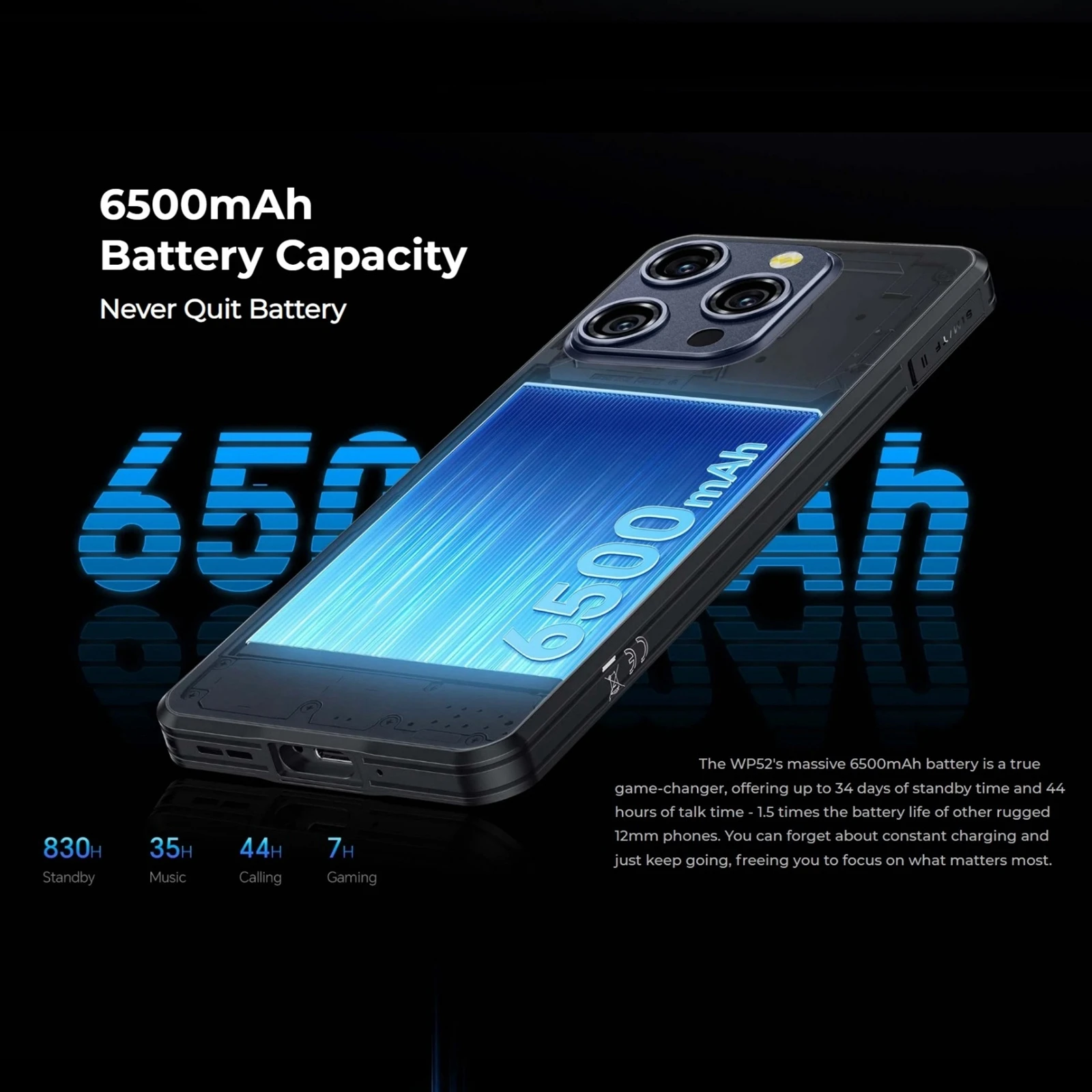 Oukitel WP52 5G Rugged Phone - Ultimate Android 14 Experience