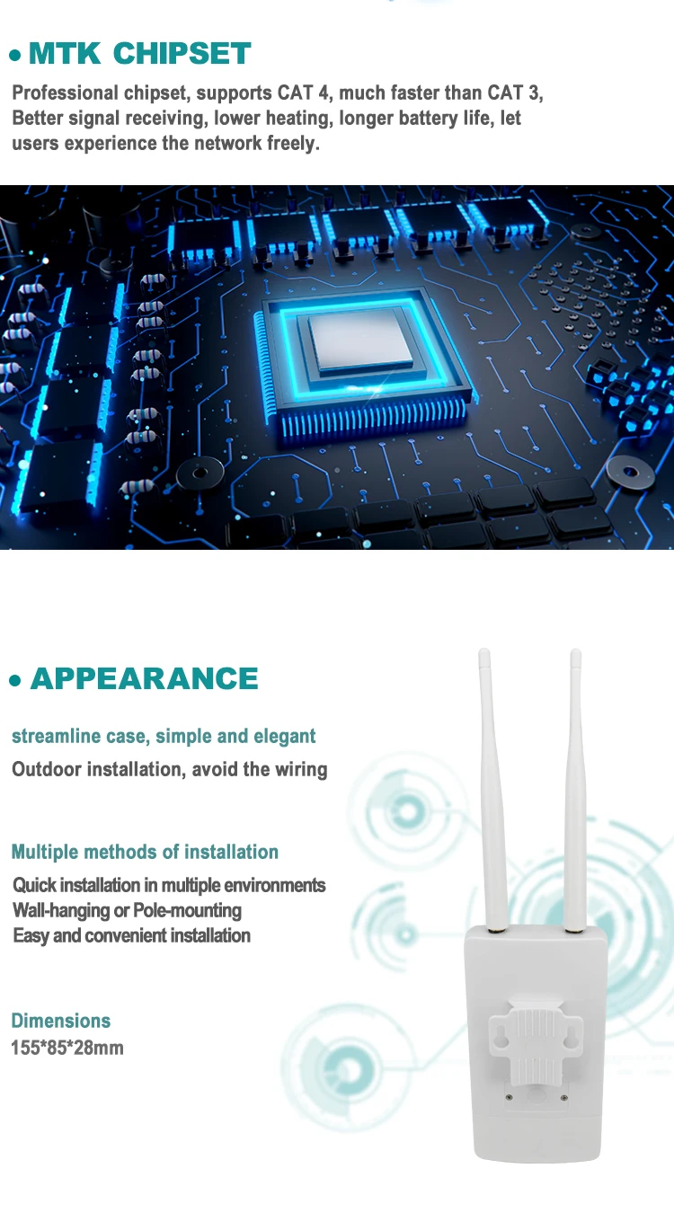 CPF905 4G Router - Reliable Outdoor CPE for 4G LTE