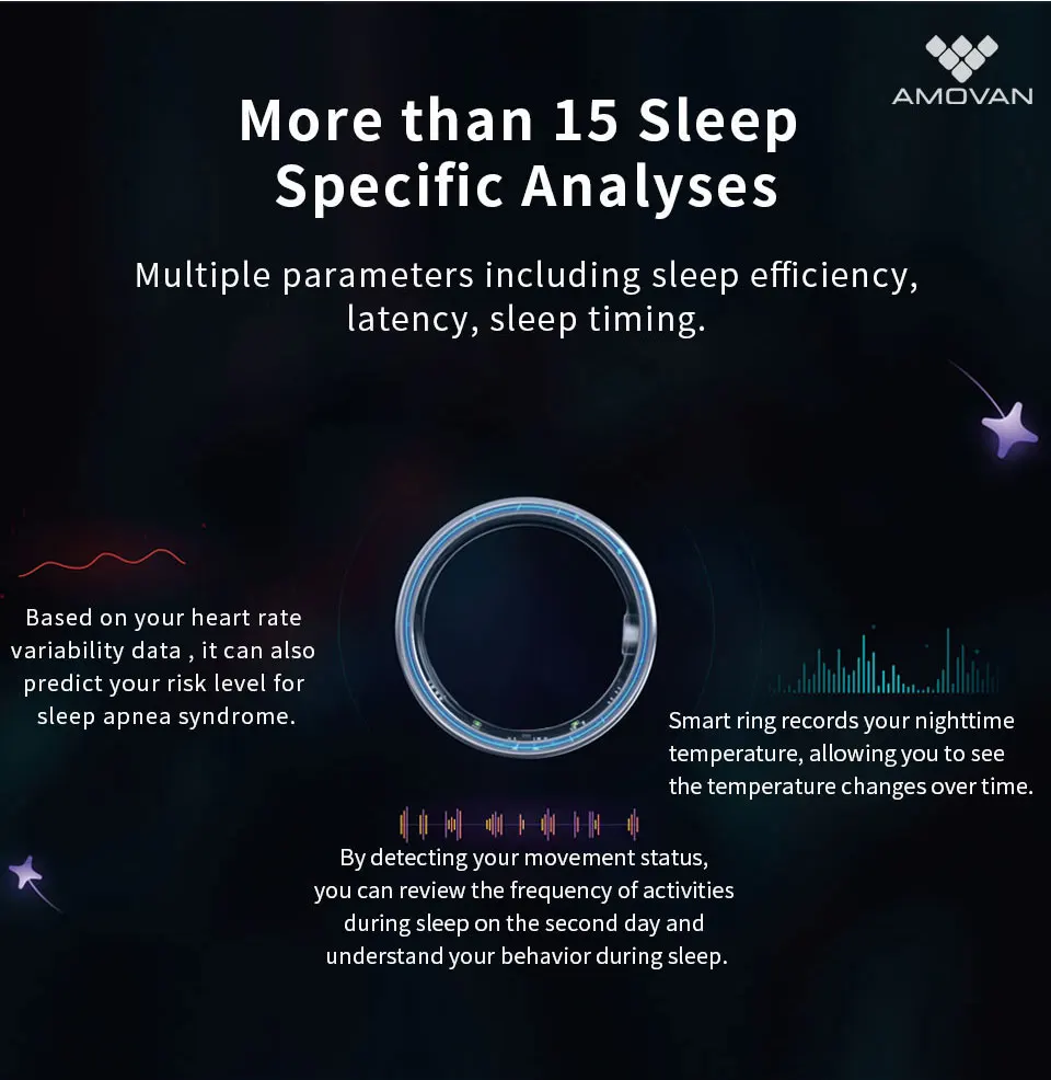 Top Quality Fashion Gold Black Silver Sleep Monitor Blood Oxygen Heart