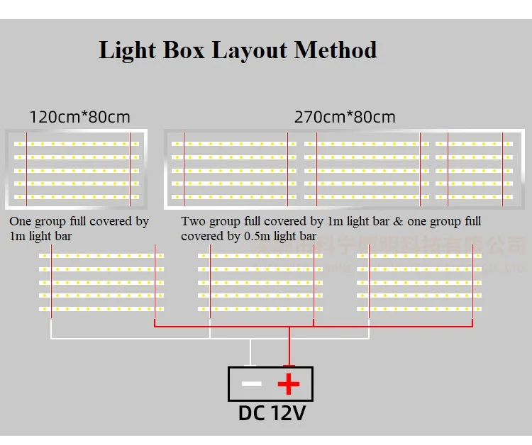 3030 Light strips 13.jpg