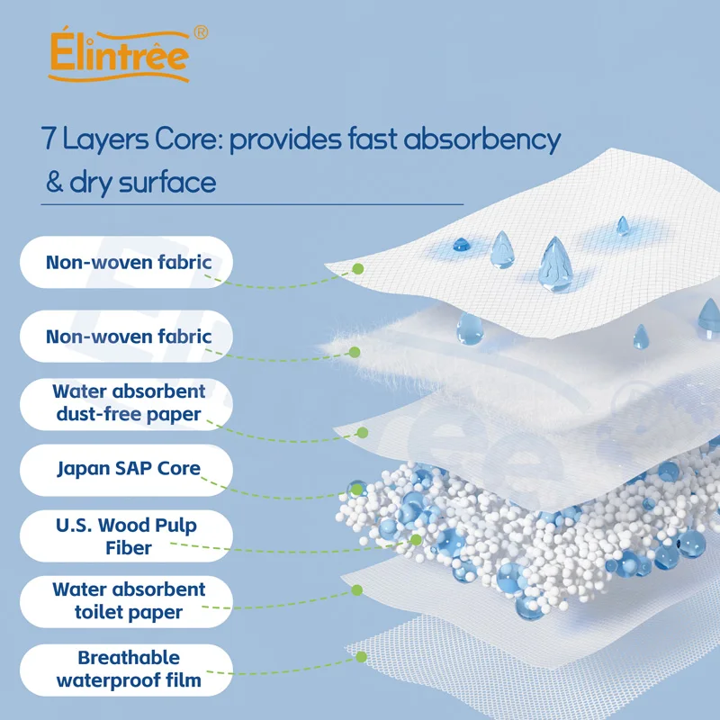 wholesale adult diapers.jpg