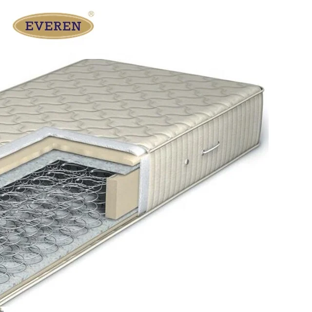 Пружины боннель матрас. Пружинный блок bonnel пружина. Боннель 1820х520х120. Пружинный блок евро боннель. Пружины боннель матрас.