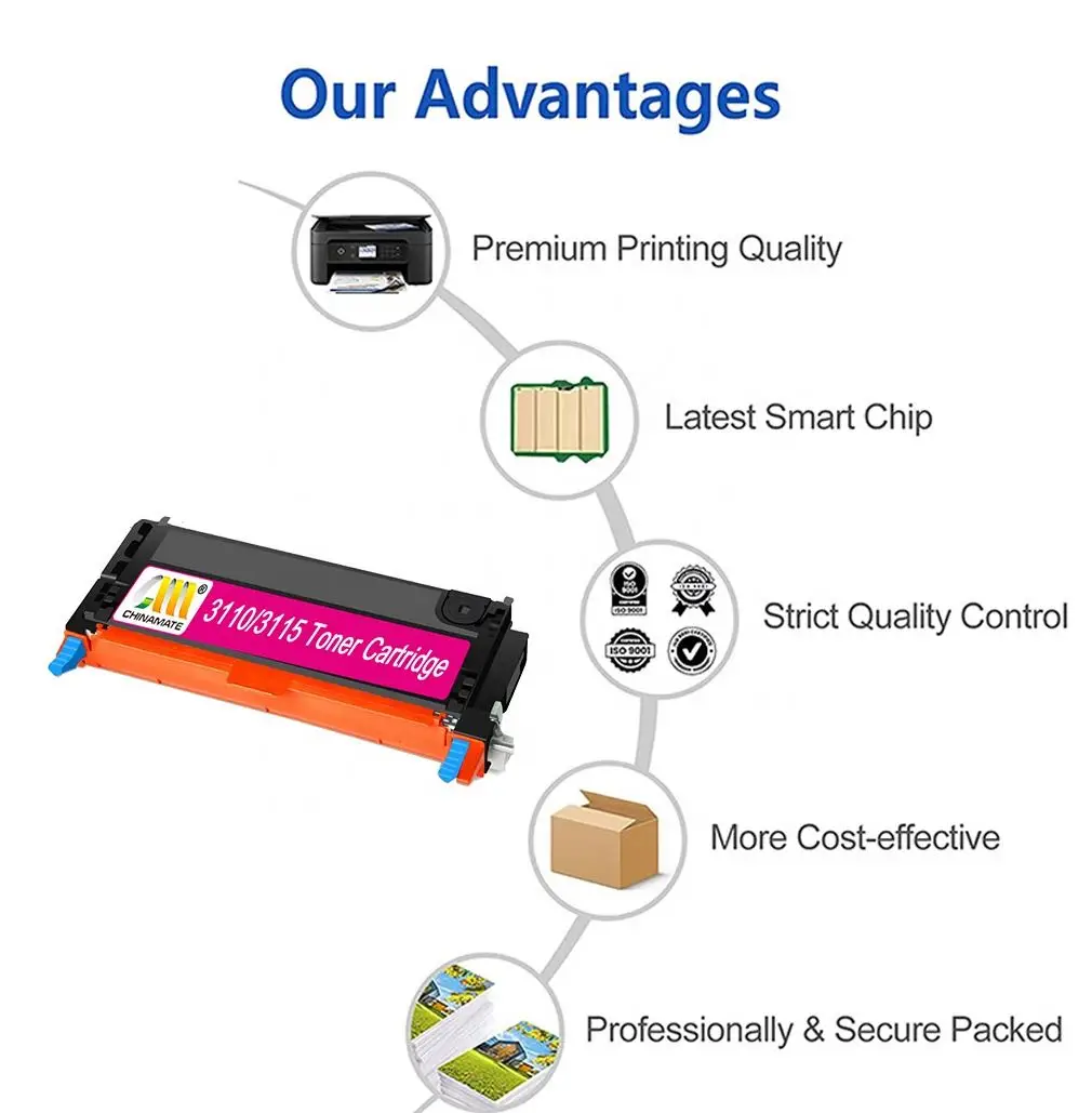 4 X Mwt Set Toner Pour Dell 3110 CN 3110 CN + 3115 CN 3115 CN