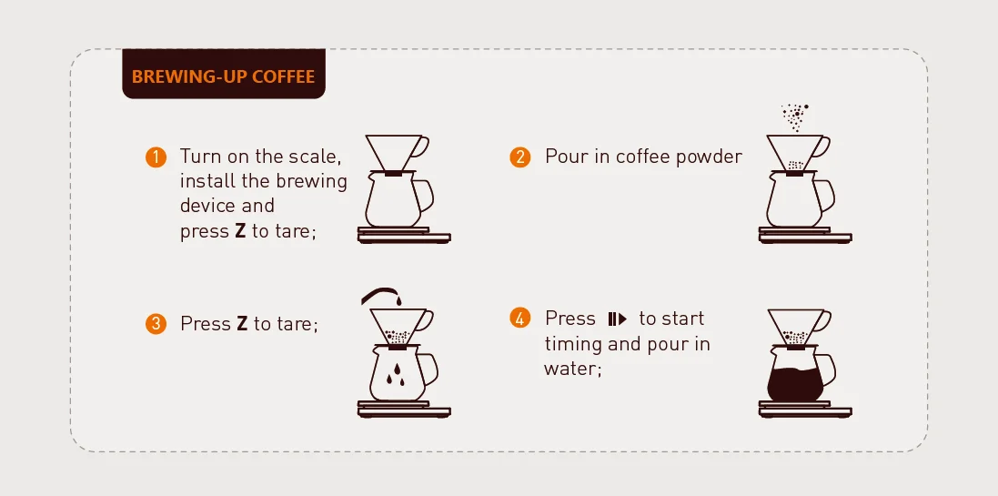 Camry Waterproof Food Weighing Espresso Brewing Scale Rechargeable