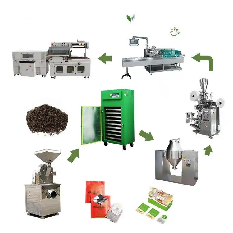 Tea Production Line Tea Processing Machine Tea Packing Machine Small