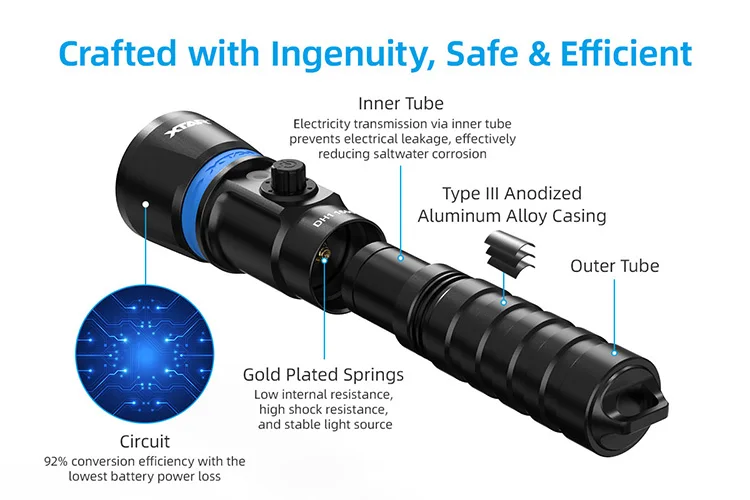 Фонарь для подводной охоты