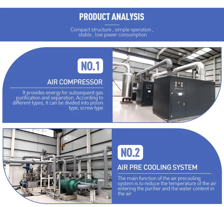 gas generation systems