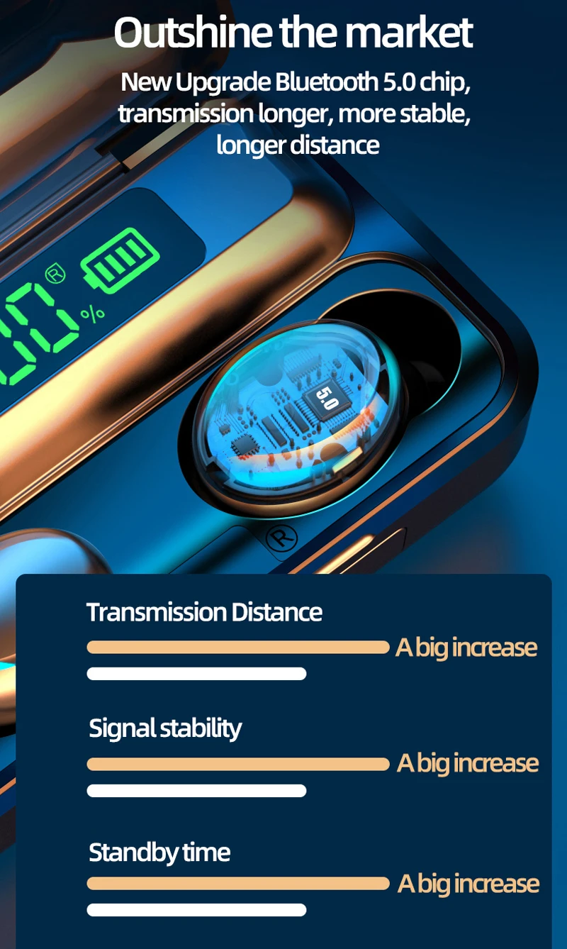 2000mAh Power Bank F9 F9-5 F9-5C Cheap Tws True Wireless Earphones IPX7 Waterproof Headset Earbuds Headphone - ANKUX.COM