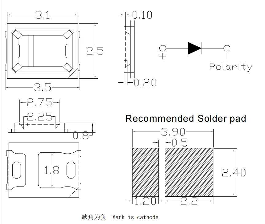 smd led polarity