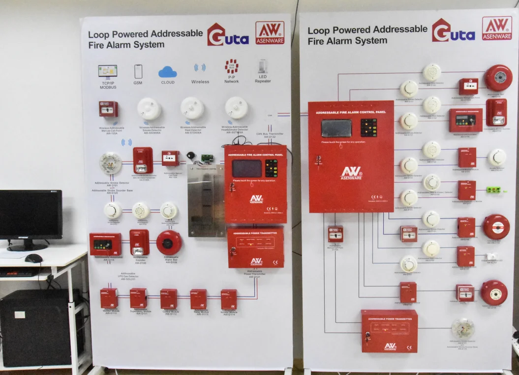 Integration Addressable Fire Alarm System 8 Loop Fire Alarm Control Panel