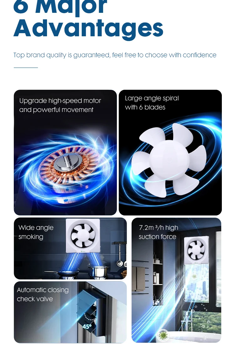 Kitchen Exhaust Fan, 7.5m, Plastic - detail 4