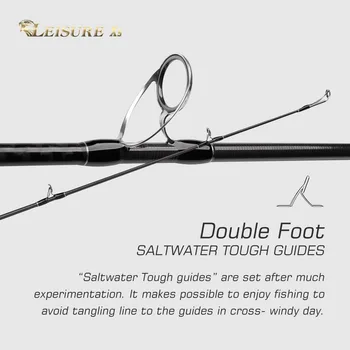 Long Carbon Fishing Rod-2.7m-3m Shore Throwing Sea Fishing Gear with Golden Gun Design – Rod – view 5