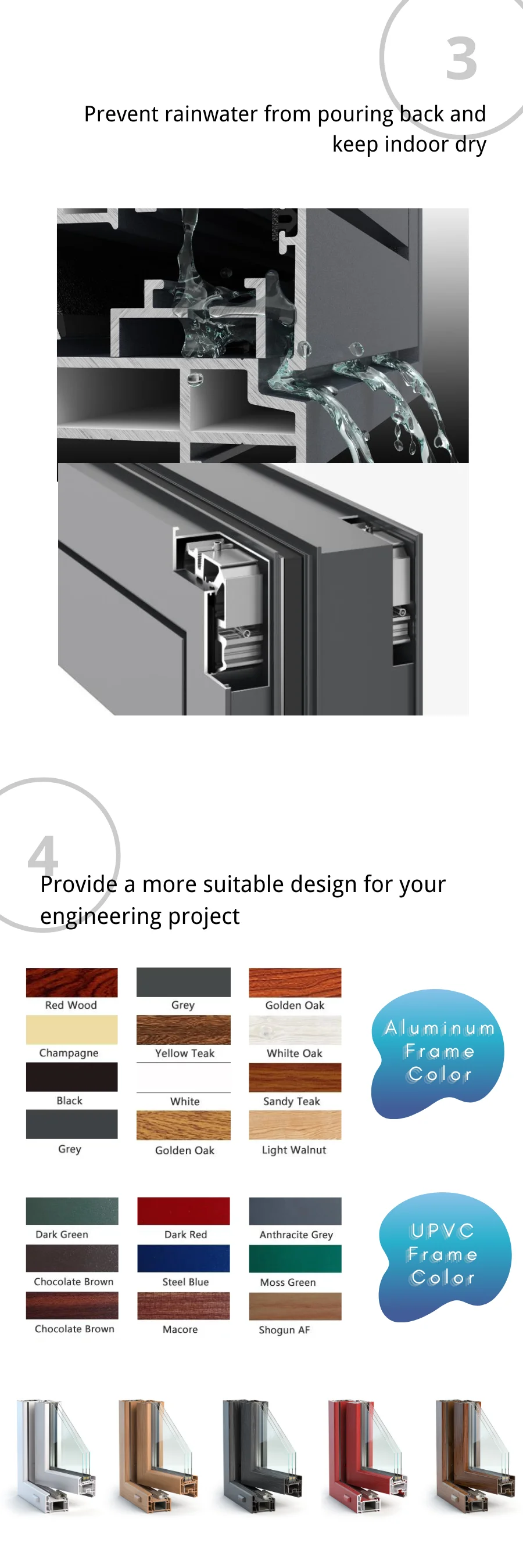 Double Glazed Aluminium 3 Tracks Sliding Window Aluminum Windows Buy