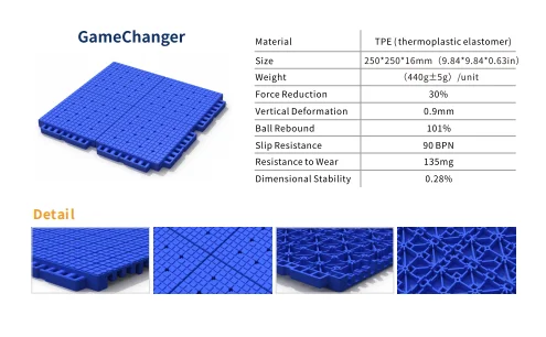 Nonslip Waterproof Futsal Court Kid and Adult Friendly Handball Floor Tiles Kids' Pickleball Court Basketball System Court