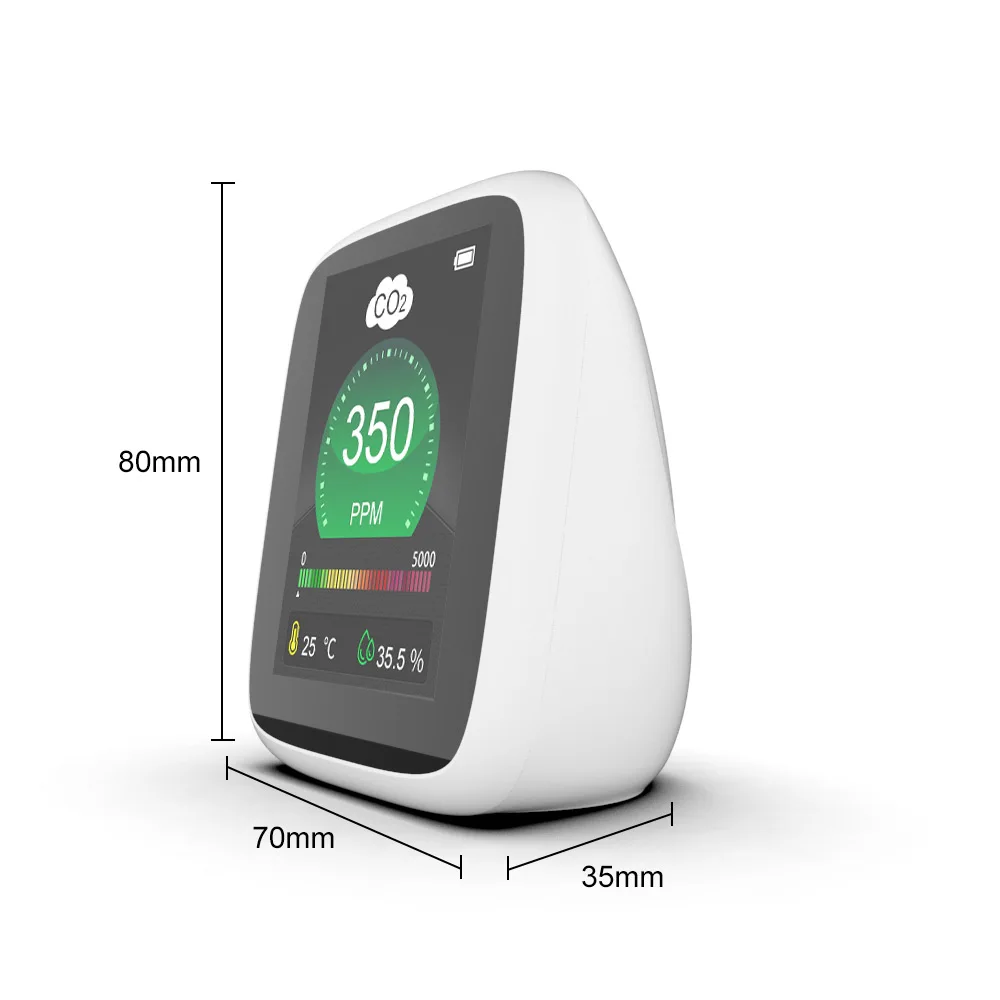 Лидер продаж внутренний Мини-Смарт-монитор CO2 детектор качества воздуха и тестер измеритель СО2 для оптимального в