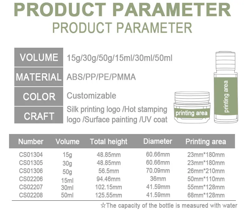 Luxury Round Shape Double Wall Acrylic Skin Care Cream Cosmetic 30g 50g With Screw Cap Buy