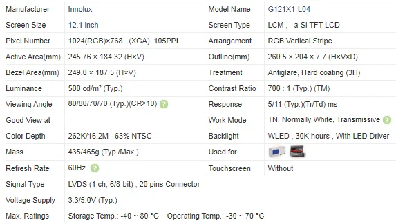 lcd panel ratings manufacturer
