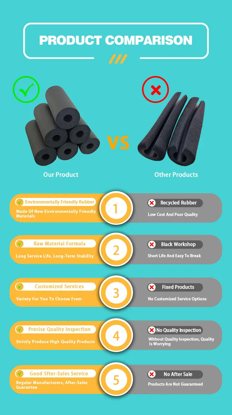 Custom Various Specification Colored Waterproof Anti Sweat Nbr Foam Silicone Rubber Grip Fit For