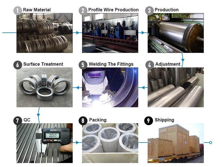 product-1-1 product-1-1
