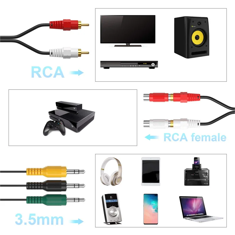 Récepteur Audio Bluetooth Logitech, Sorties 3,5mm et RCA