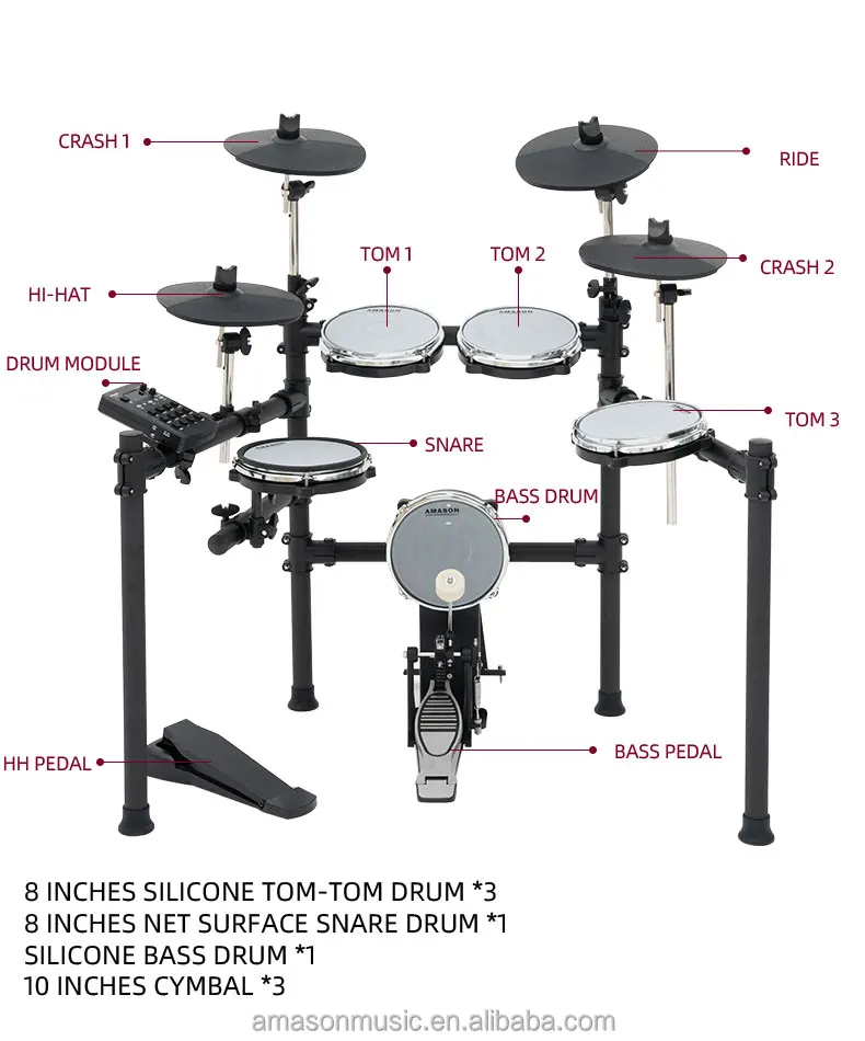 Flykeys Midi Electric Drum 5 Drums And 4 Cymbals Professional Musical