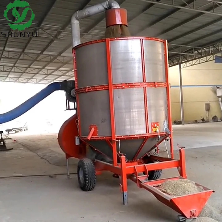 Hanan Rice Drier Rice Dryer跨境商机分析报告行业外贸出口趋势-阿里巴巴国际中文站官网