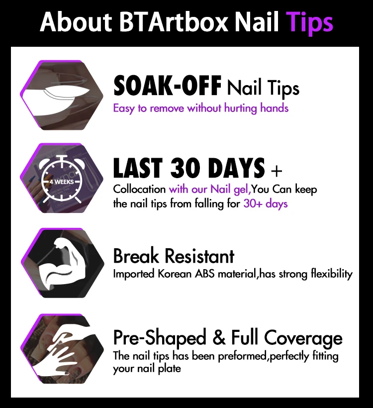 Wholesale Easy Apply 3 In 1 French Soft Gel X Coat Tips Handmade Fake Nails Press On Gel X Nails