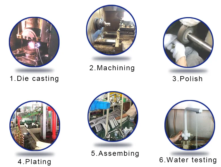 Manufacturing workflow and equipment Automated production line for valve components