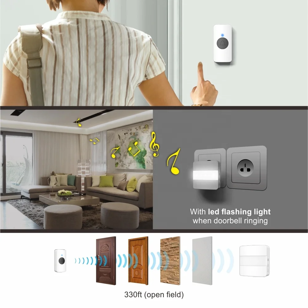 Умный домашний водонепроницаемый беспроводной дверной звонок 85 с Wi-Fi, беспроводной дверной звонок с кольцом переменного тока, с двумя пультами дистанционного управления и функцией ночного освещения