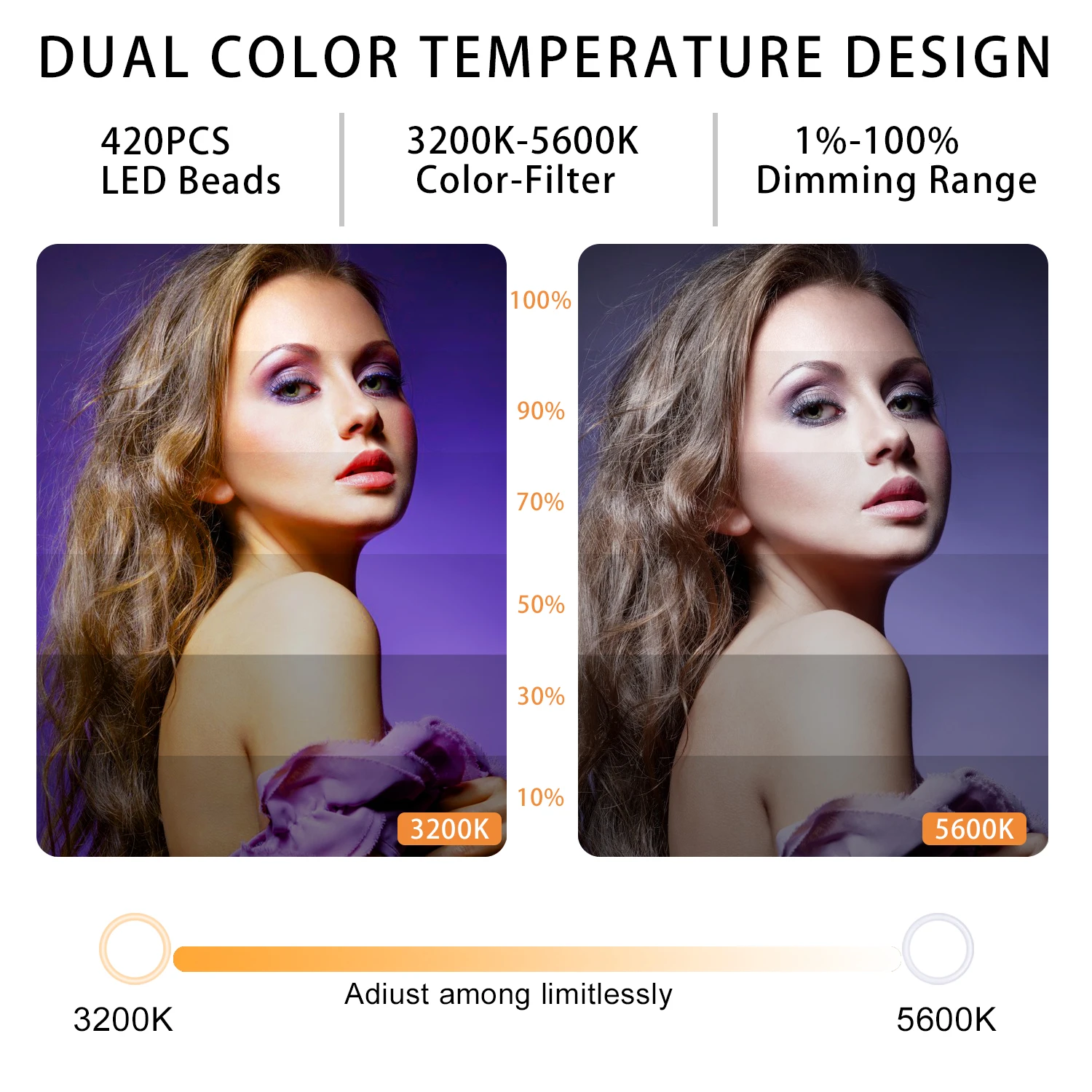 Светодиодная кольцевая лампа для селфи осветительный прибор с регулируемой яркостью подставкой и штативом 6 лампочек Youtube подходит нанесения