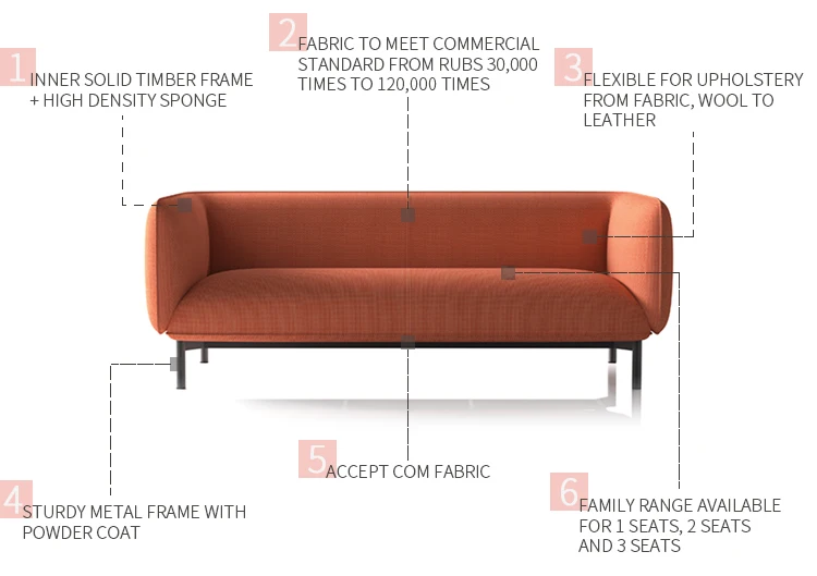 Waiting Area Fabric Sofa Set details