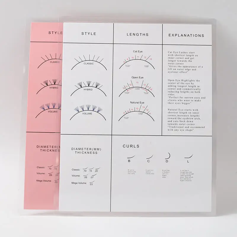 Lash Mapping Chart Guide Training Dimension Chart For Lash Extensin Beginner Training Practice 7470