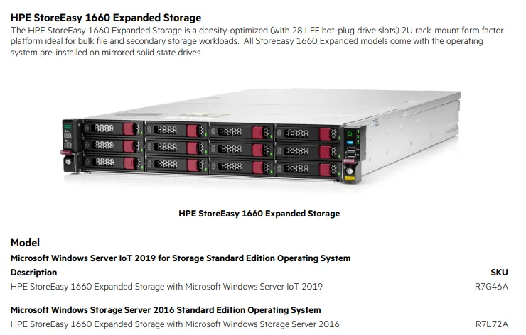 High Performance Storage HPE StoreEasy 1660 TPM 2.0 | with Bronze 3204 1.9GHz