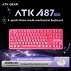 A87 rosa pro-rosa